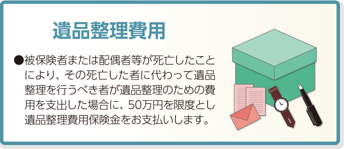 図：遺品整理費用
